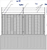 duz-beton-direkli-galv-tel