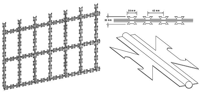 razorpan_punta_kaynakli_jiletli_teller